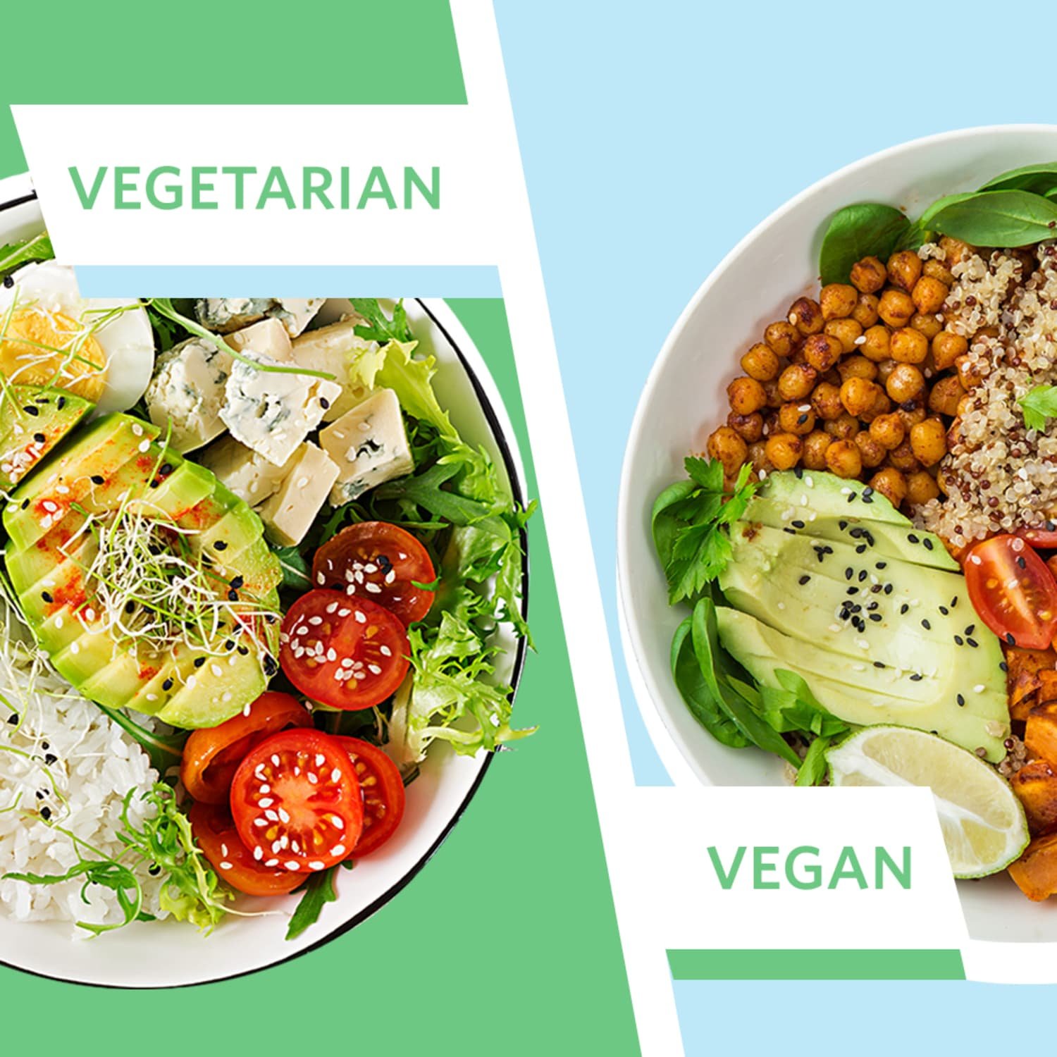 The Difference Between Plant-Based Diet and Being Vegan